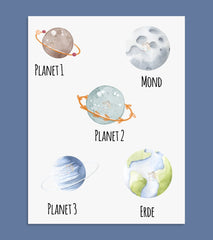 Bügelbilder Planeten - BB486 - Mamikes